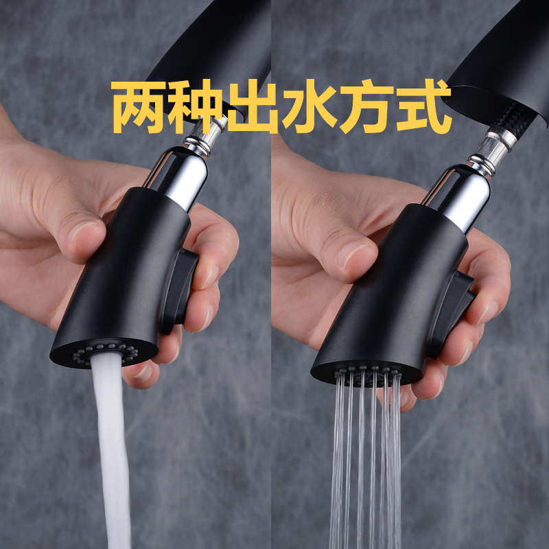 BAKALA Single Handle Pull out  - Kitchen Appliances White review and price