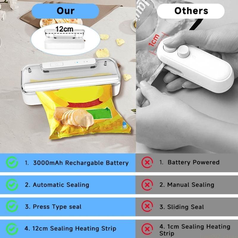 D0AB Secure Appliance 3000mAh  - Kitchen Appliances Stores review and price