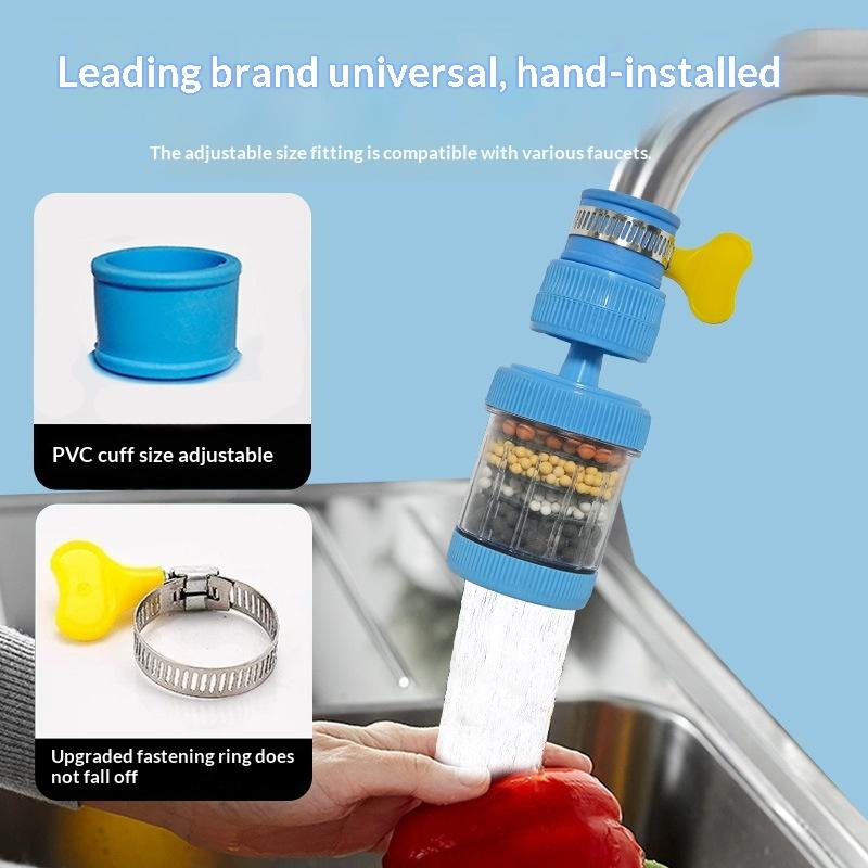 Faucet Water Filter 360 Rotati - Kitchen Appliances And Utensils review and price